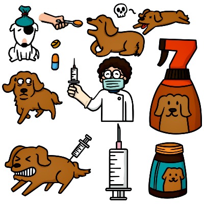 What is homeopathy for pets, how can you find a reputable veterinary homeopathy practitioner, and is this the right path for your dog? Learn the pros and cons to determine if it’s right for you.